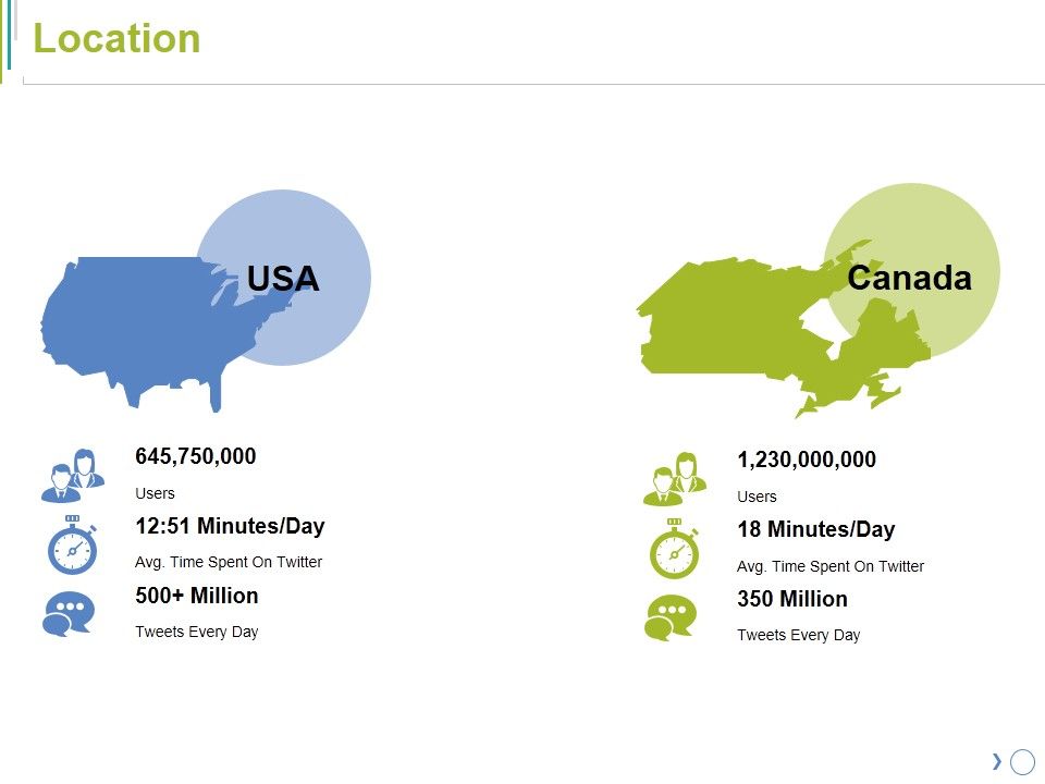 Location_Ppt_PowerPoint_Presentation_File_Good_Slide_1.jpg