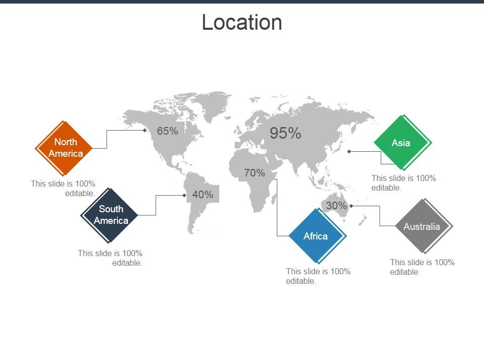 Location_Ppt_PowerPoint_Presentation_Summary_Diagrams_Slide_1.jpg