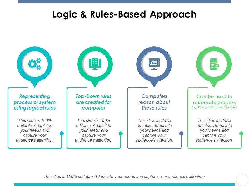 Logic_And_Rules-Based_Approach_Ppt_PowerPoint_Presentation_Slides_Design_Inspiration_Slide_1.jpg