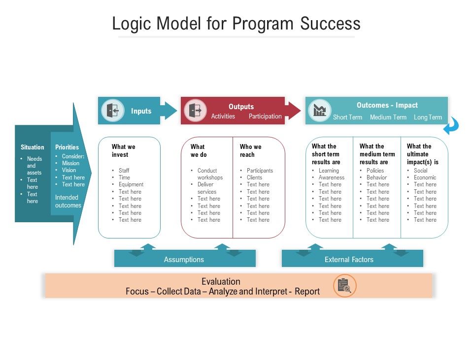 Logic_Model_For_Program_Success_Ppt_PowerPoint_Presentation_Gallery_Infographics_PDF_Slide_1.jpg