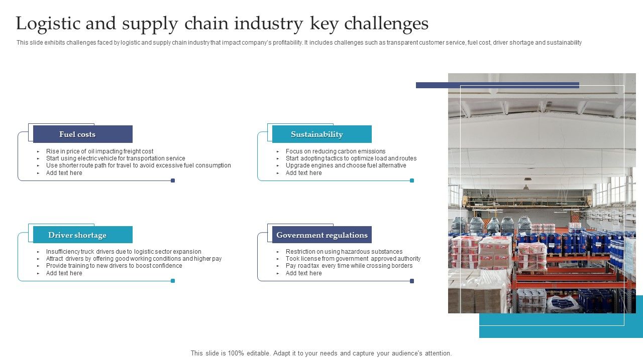 Logistic_And_Supply_Chain_Industry_Key_Challenges_Ppt_Model_Example_PDF_Slide_1.jpg