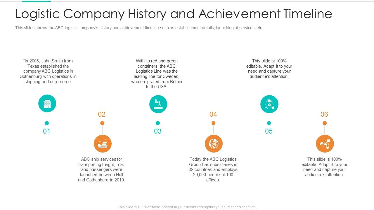 Logistic_Company_History_And_Achievement_Timeline_Rules_PDF_Slide_1.jpg