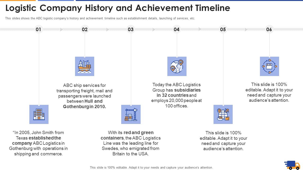 Logistic_Company_History_And_Achievement_Timeline_Sample_PDF_Slide_1.jpg