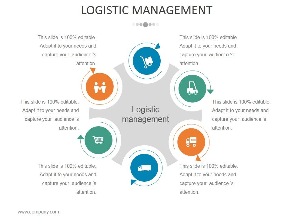 Logistic_Management_Ppt_PowerPoint_Presentation_Styles_Ideas_Slide_1.jpg