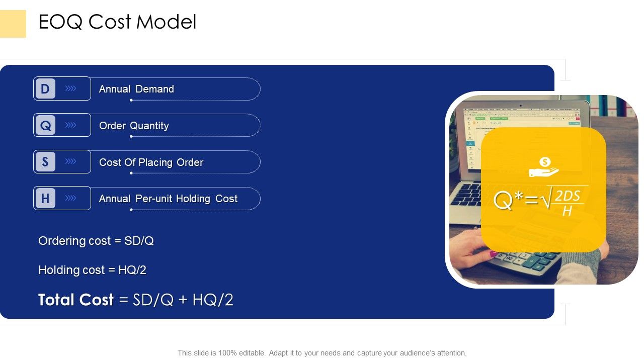 Logistic_Network_Administration_Solutions_EOQ_Cost_Model_Ppt_Gallery_Diagrams_PDF_Slide_1.jpg