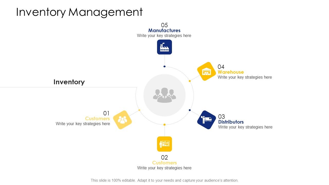 Logistic_Network_Administration_Solutions_Inventory_Management_Wholesalers_Microsoft_PDF_Slide_1.jpg