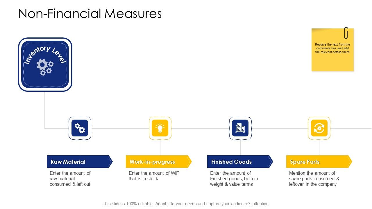 Logistic_Network_Administration_Solutions_Non_Financial_Measures_Material_Slides_PDF_Slide_1.jpg