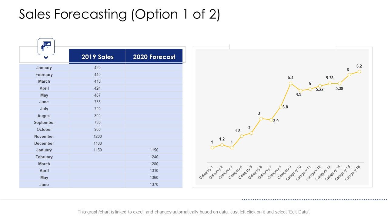 Logistic_Network_Administration_Solutions_Sales_Forecasting_April_Ppt_Inspiration_Graphics_Download_PDF_Slide_1.jpg