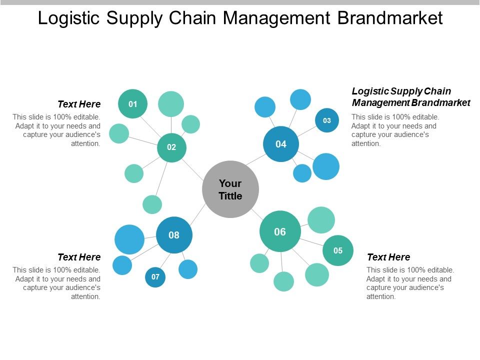 Logistic_Supply_Chain_Management_Brandmarket_Ppt_PowerPoint_Presentation_Outline_Aids_Slide_1.jpg
