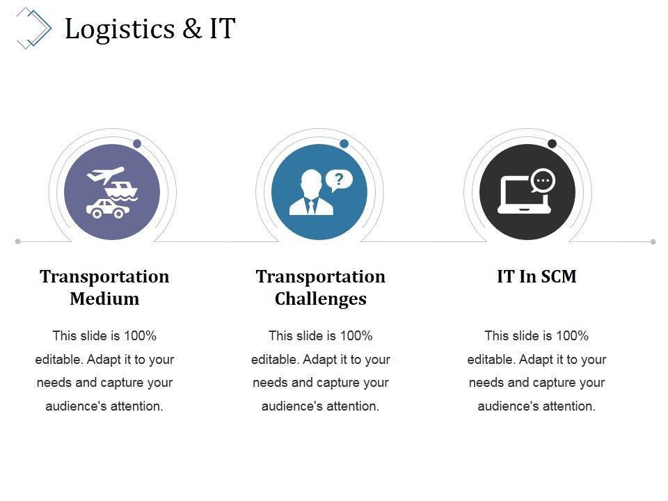 Logistics_And_It_Ppt_PowerPoint_Presentation_Layouts_Files_Slide_1.jpg