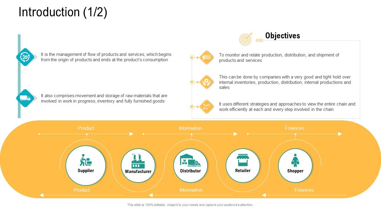 Logistics_And_Supply_Chain_Management_Introduction_Services_Brochure_PDF_Slide_1.jpg