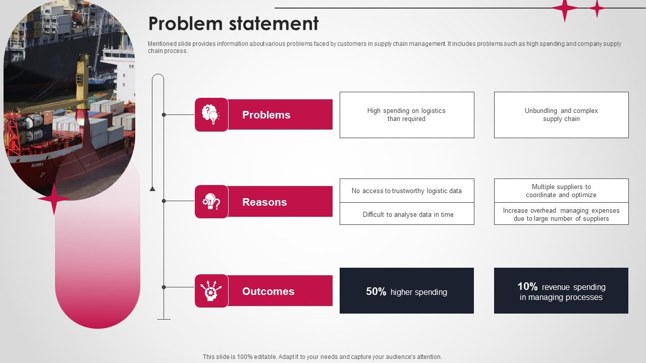 Logistics_And_Supply_Chain_Platform_Funding_Pitch_Deck_Problem_Statement_Themes_PDF_Slide_1.jpg