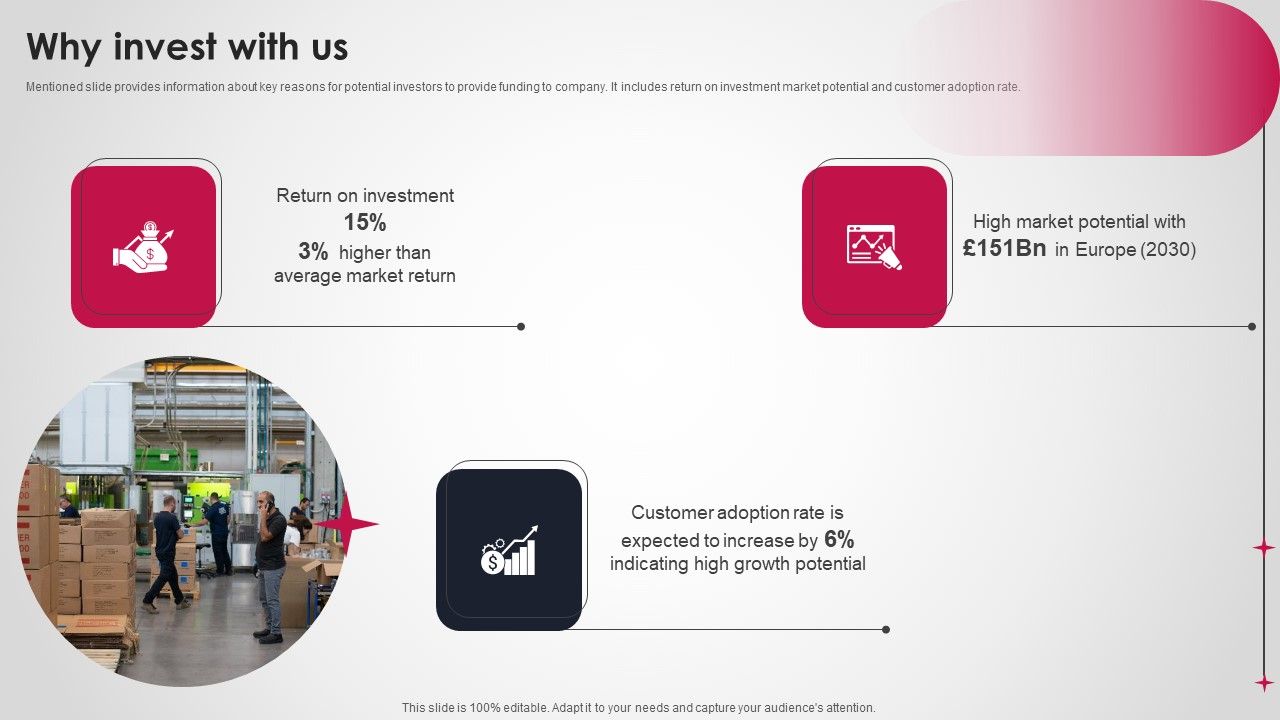 Logistics_And_Supply_Chain_Platform_Funding_Pitch_Deck_Why_Invest_With_Us_Structure_PDF_Slide_1.jpg