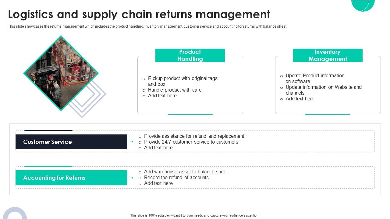 Logistics_And_Supply_Chain_Returns_Management_Ppt_PowerPoint_Presentation_File_Show_PDF_Slide_1.jpg