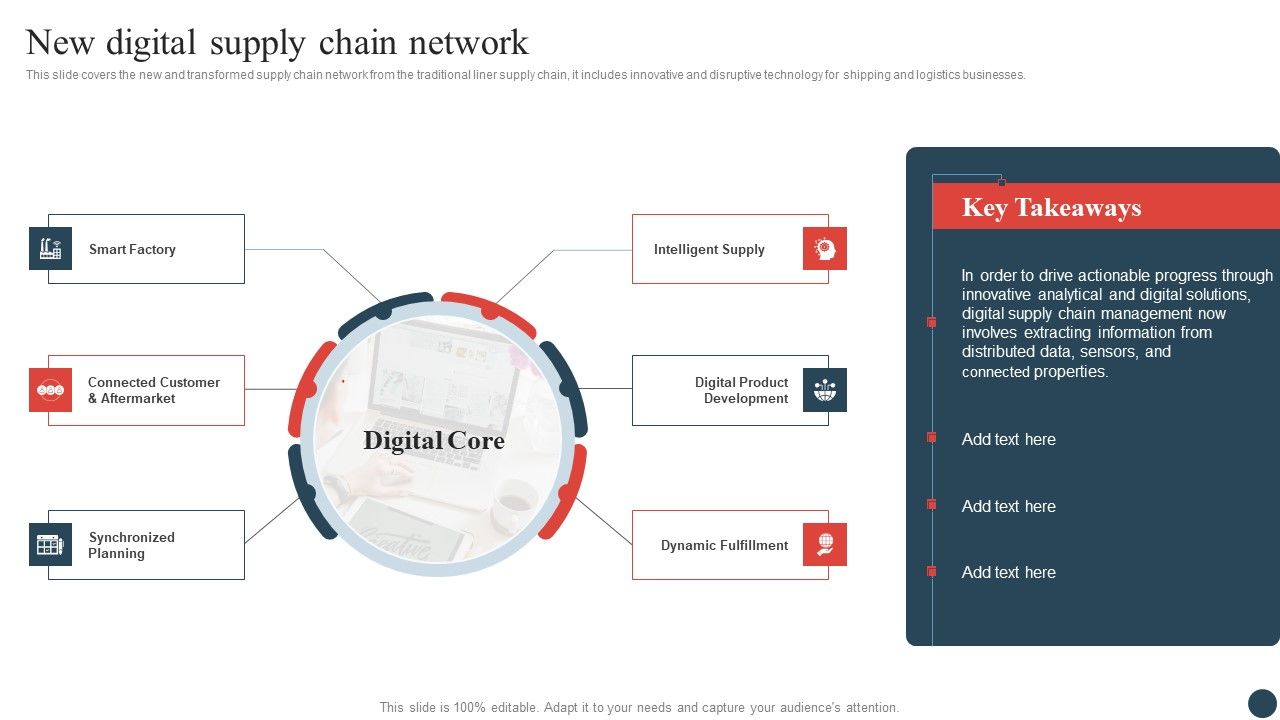 Logistics_And_Transportation_Management_New_Digital_Supply_Chain_Network_Structure_PDF_Slide_1.jpg