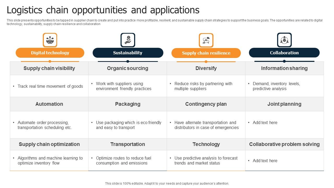 Logistics_Chain_Opportunities_And_Applications_Clipart_PDF_Slide_1.jpg
