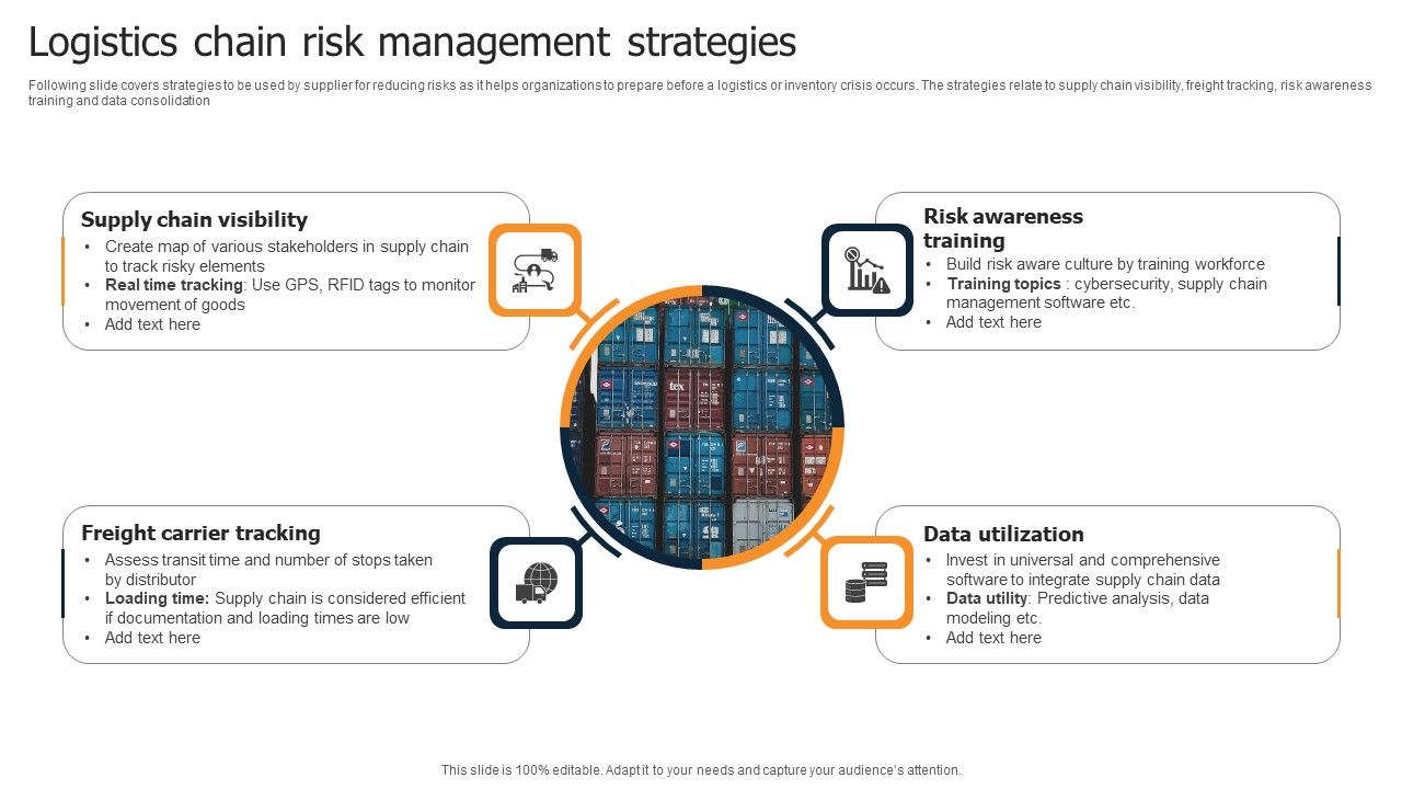 Logistics_Chain_Risk_Management_Strategies_Diagrams_PDF_Slide_1.jpg
