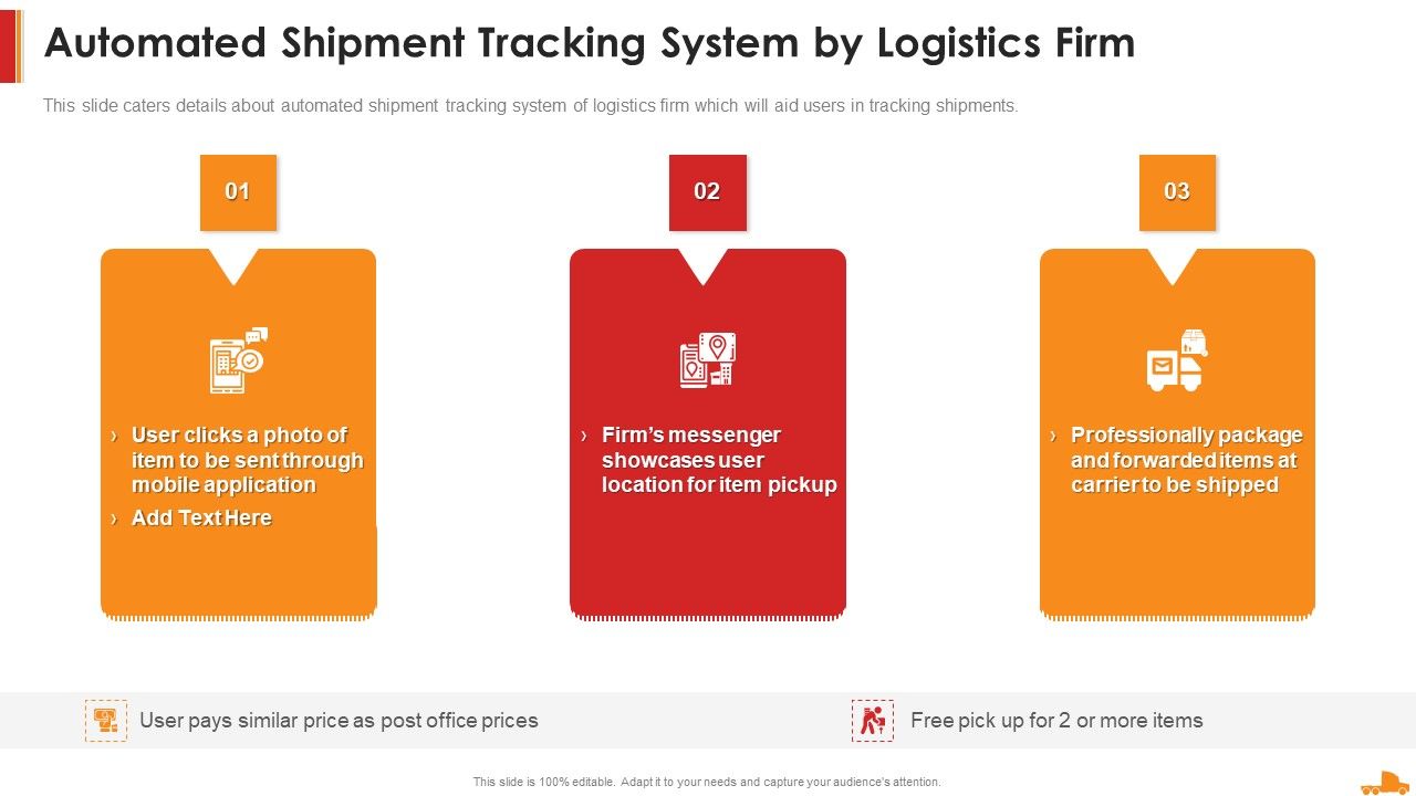 Logistics_Company_Capital_Funding_Elevator_Automated_Shipment_Tracking_Guidelines_PDF_Slide_1.jpg