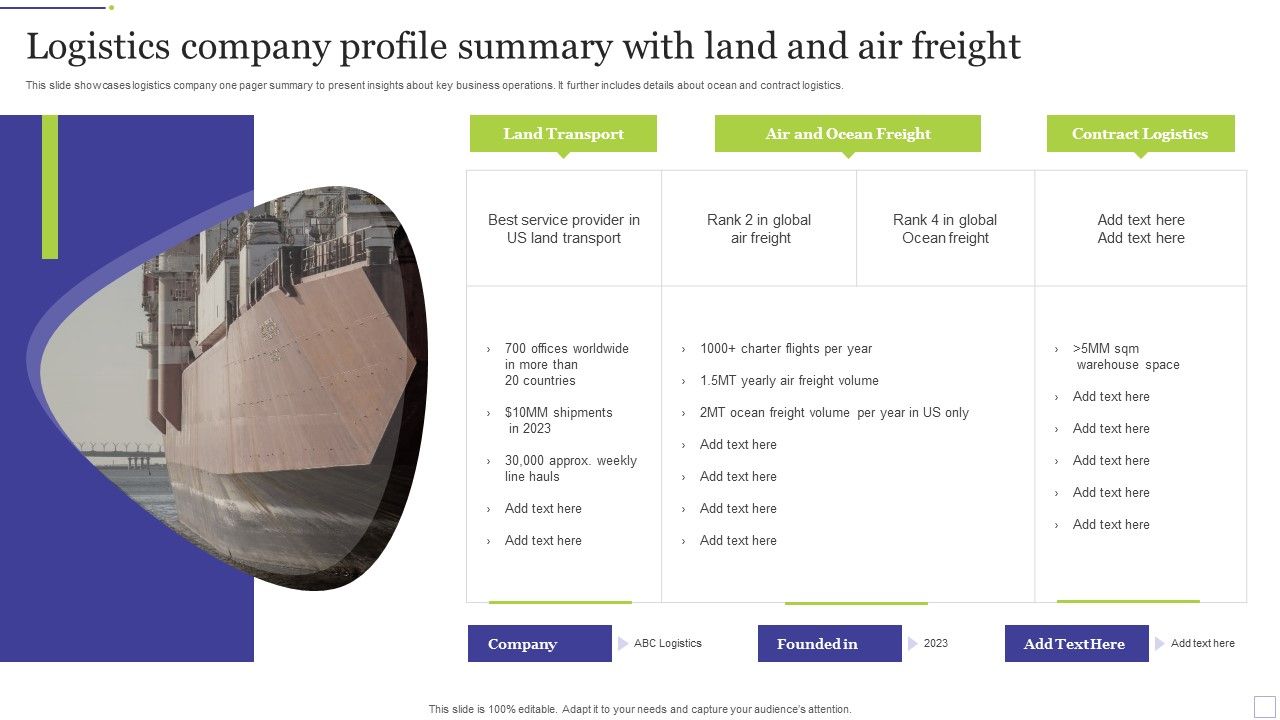 Logistics_Company_Profile_Summary_With_Land_And_Air_Freight_Infographics_PDF_Slide_1.jpg