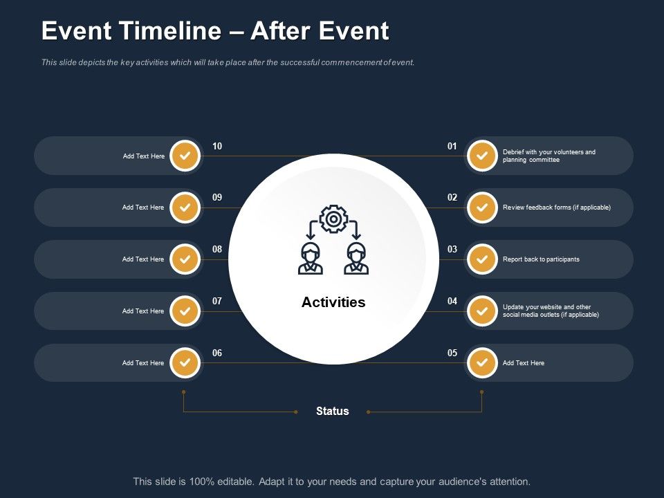 Logistics_Events_Event_Timeline_After_Event_Ppt_Infographic_Template_Infographic_Template_PDF_Slide_1.jpg