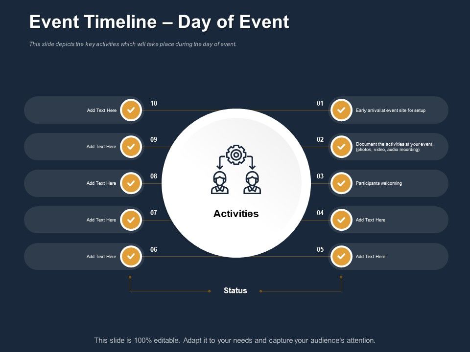 Logistics_Events_Event_Timeline_Day_Of_Event_Ppt_Infographic_Template_Tips_PDF_Slide_1.jpg