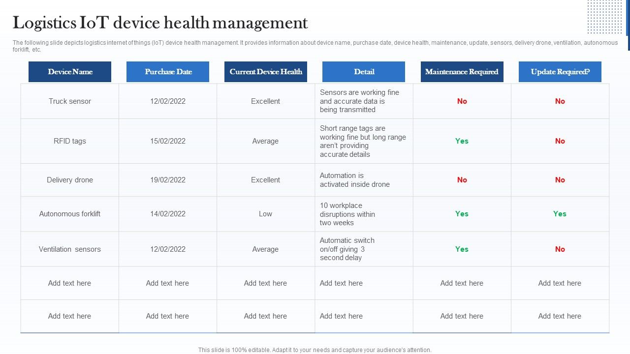 Logistics_Iot_Device_Health_Management_Demonstration_PDF_Slide_1.jpg
