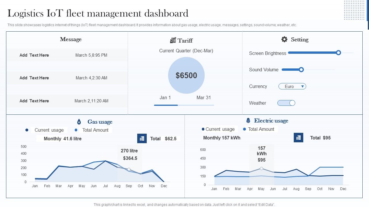 Logistics_Iot_Fleet_Management_Dashboard_Structure_PDF_Slide_1.jpg
