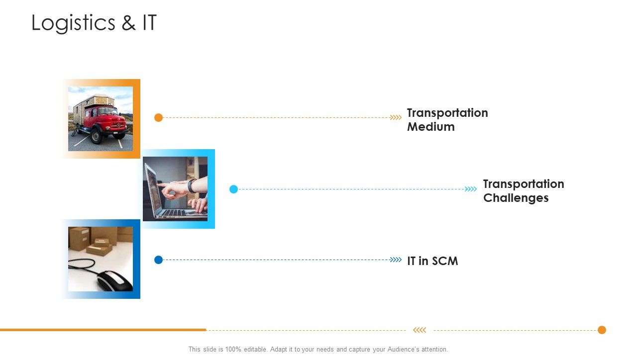 Logistics_Management_Framework_Logistics_And_IT_Introduction_PDF_Slide_1.jpg