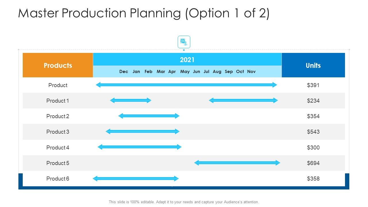Logistics_Management_Framework_Master_Production_Planning_Growth_Rules_PDF_Slide_1.jpg