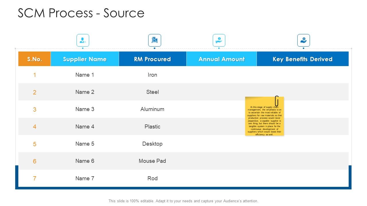 Logistics_Management_Framework_SCM_Process_Source_Designs_PDF_Slide_1.jpg