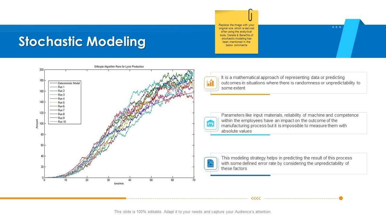 Logistics_Management_Framework_Stochastic_Modeling_Guidelines_PDF_Slide_1.jpg