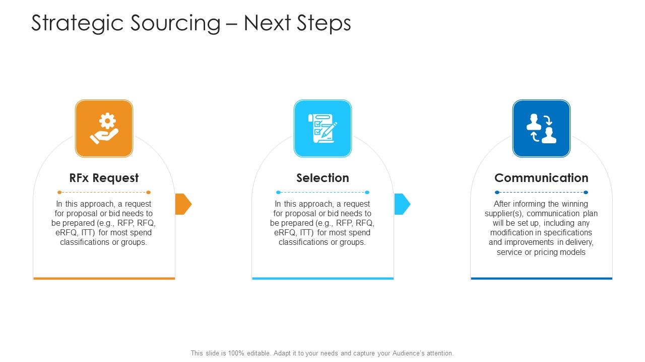 Logistics_Management_Framework_Strategic_Sourcing_Next_Steps_Inspiration_PDF_Slide_1.jpg