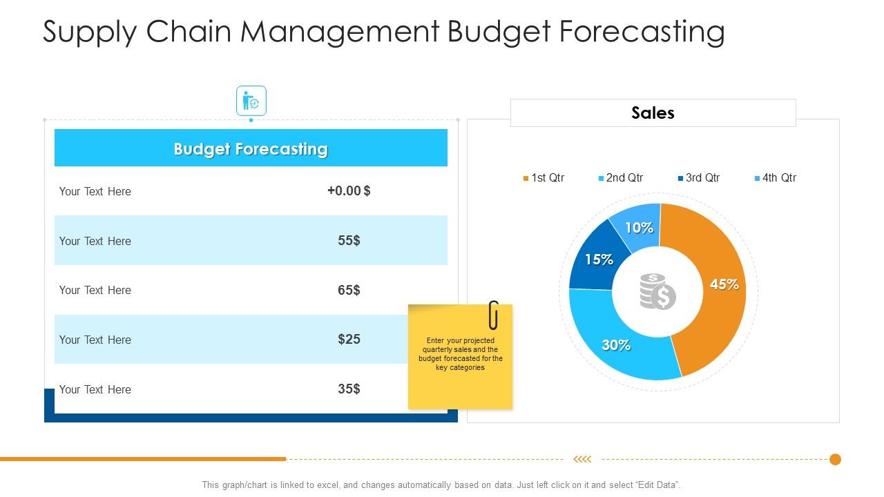 Logistics_Management_Framework_Supply_Chain_Management_Budget_Forecasting_Rules_PDF_Slide_1.jpg