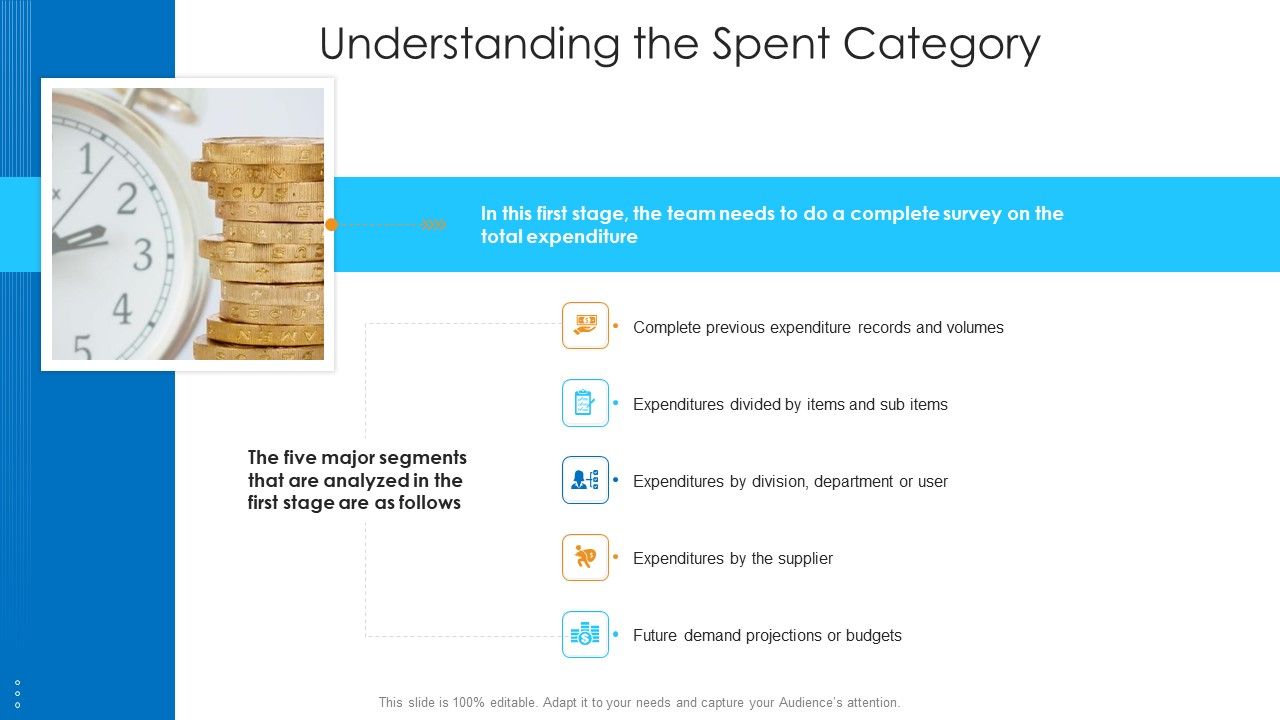 Logistics_Management_Framework_Understanding_The_Spent_Category_Microsoft_PDF_Slide_1.jpg