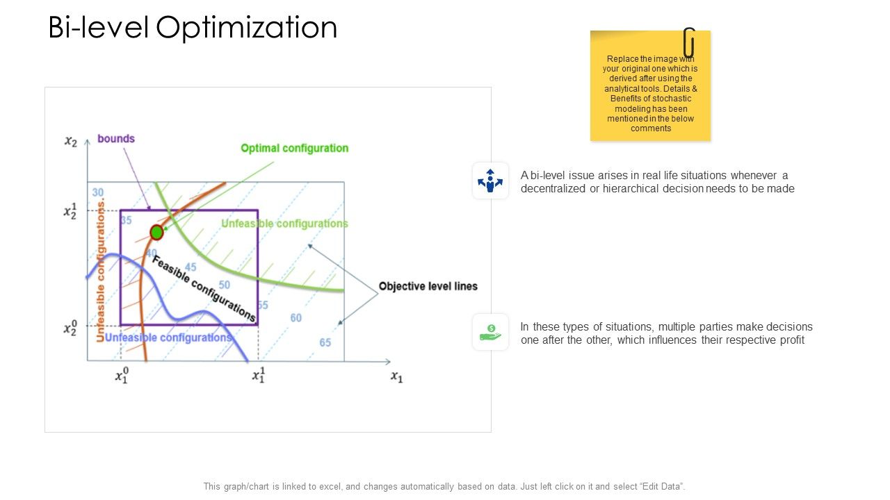 Logistics_Management_Services_Bi_Level_Optimization_Pictures_PDF_Slide_1.jpg