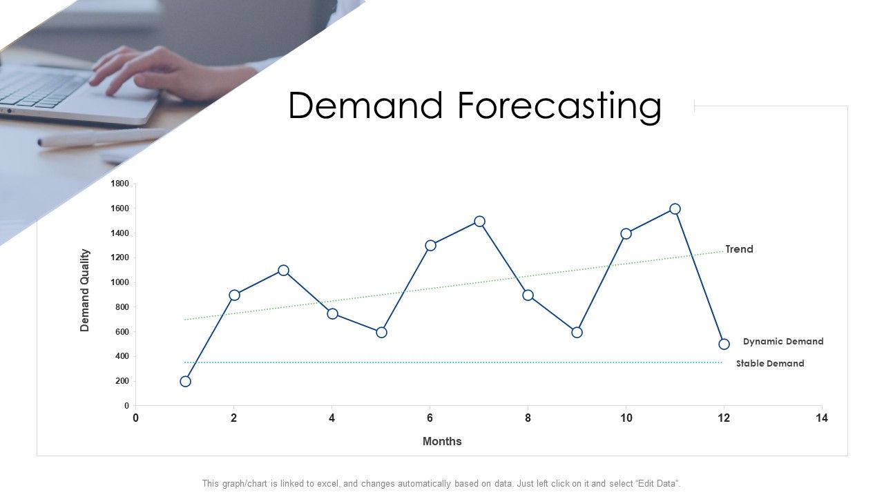 Logistics_Management_Services_Demand_Forecasting_Portrait_PDF_Slide_1.jpg