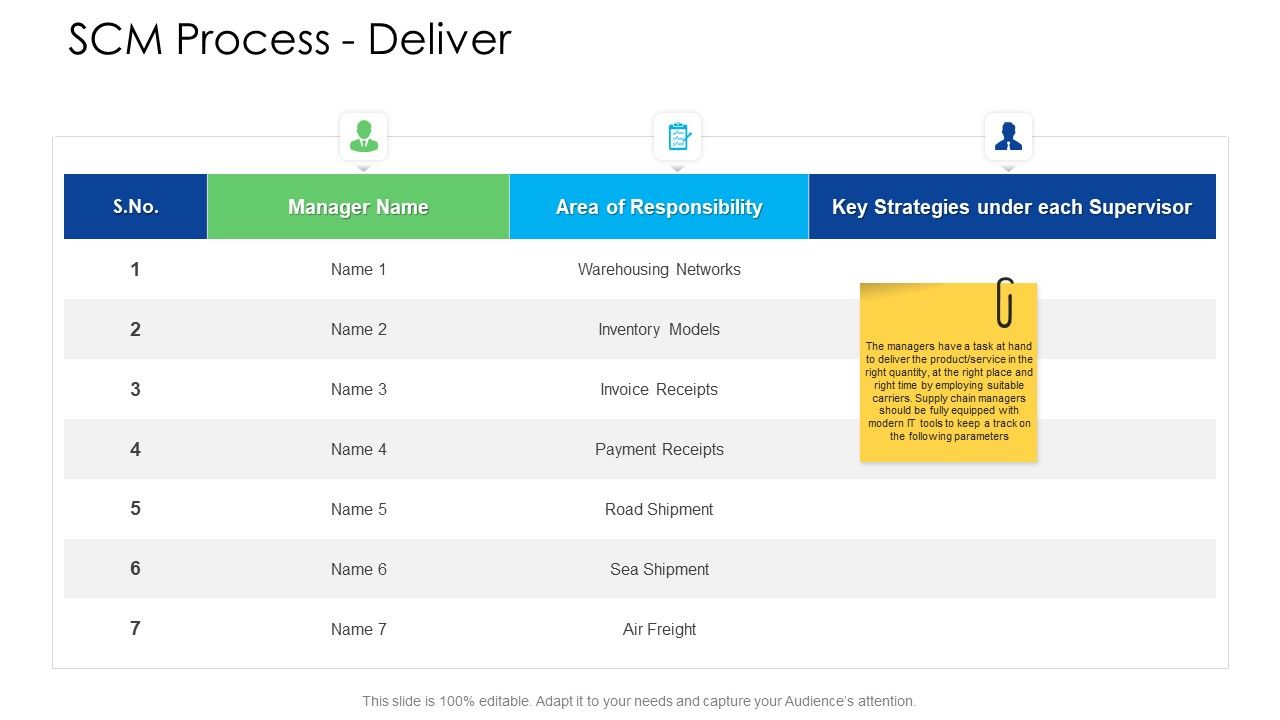 Logistics_Management_Services_SCM_Process_Deliver_Slides_PDF_Slide_1.jpg