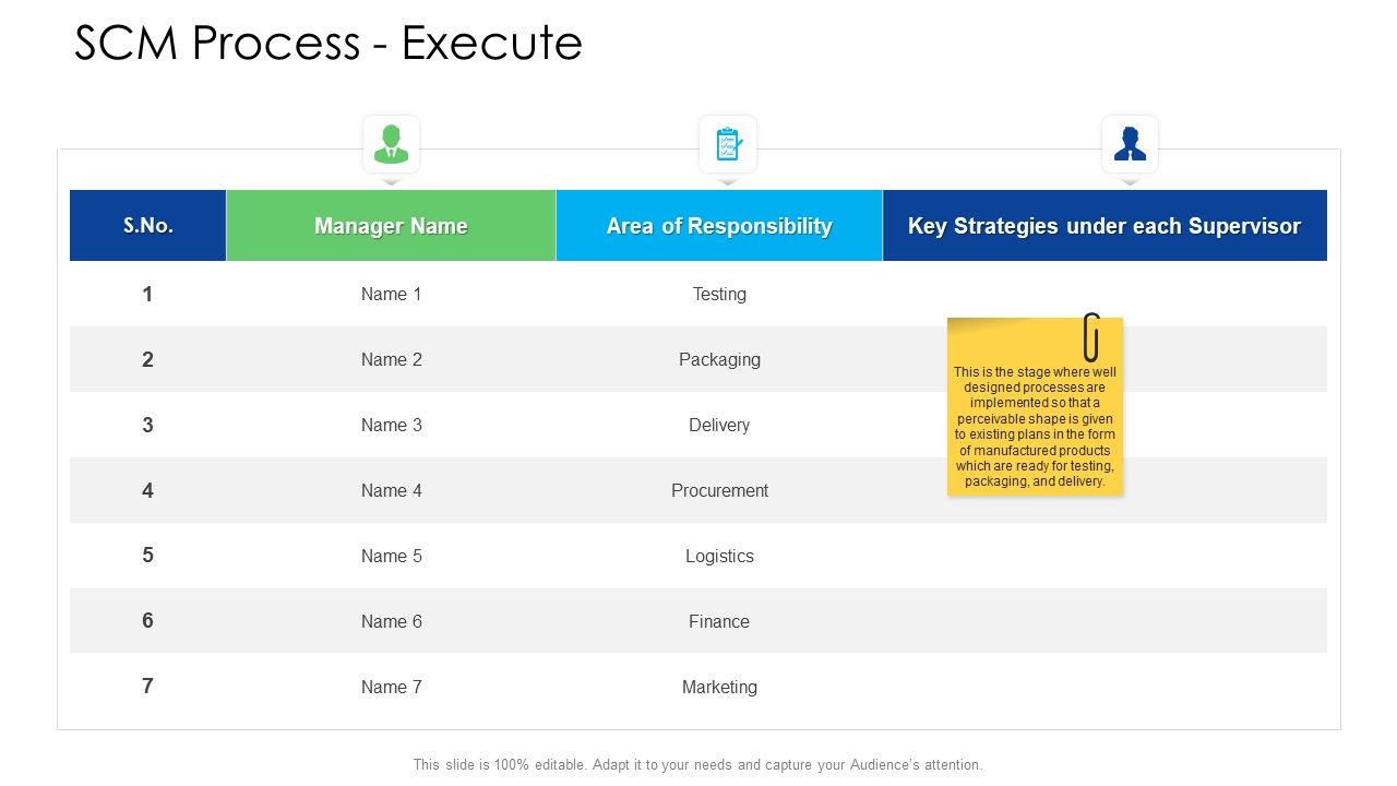 Logistics_Management_Services_SCM_Process_Execute_Ideas_PDF_Slide_1.jpg