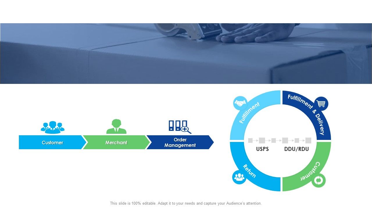 Logistics_Management_Services_Steps_Of_Order_Fulfillment_Template_PDF_Slide_1.jpg