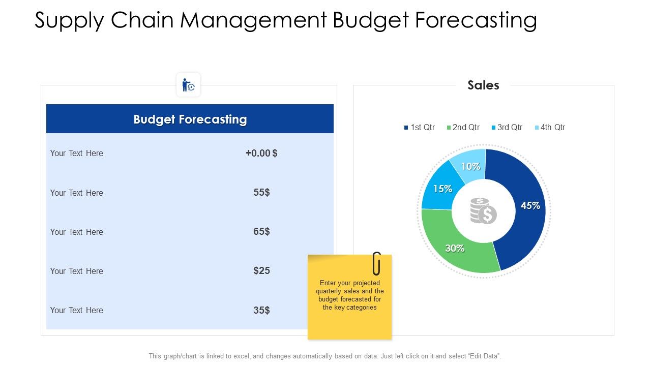 Logistics_Management_Services_Supply_Chain_Management_Budget_Forecasting_Elements_PDF_Slide_1.jpg