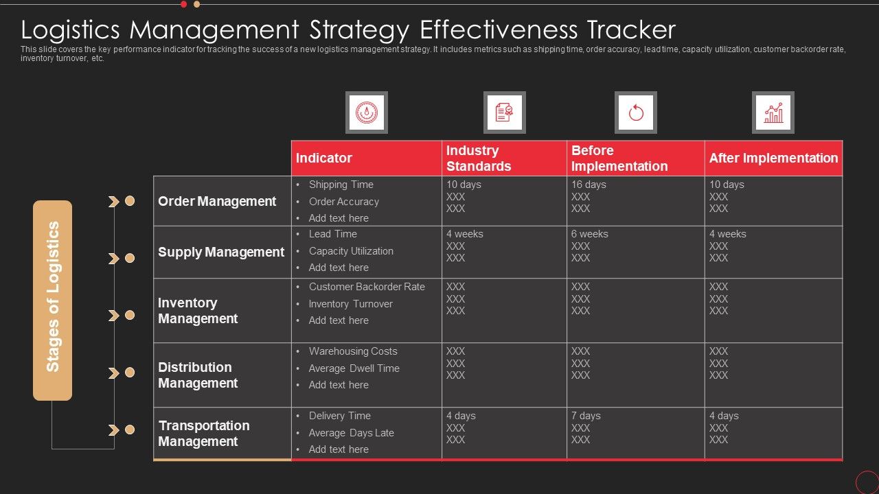 Logistics_Management_Strategy_Effectiveness_Tracker_Professional_PDF_Slide_1.jpg