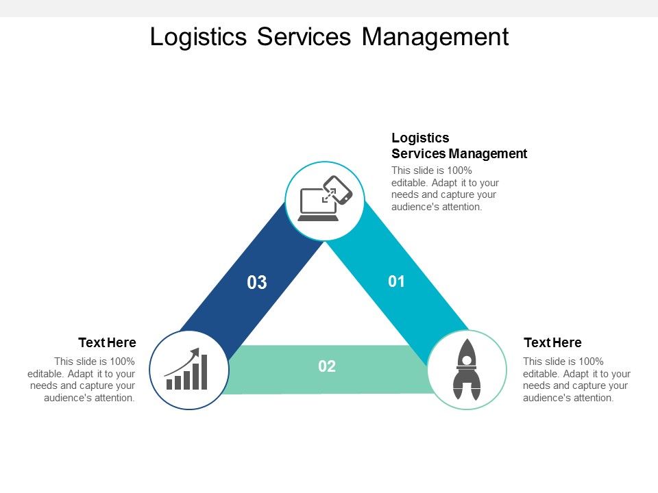 Logistics_Services_Management_Ppt_PowerPoint_Presentation_Gallery_Designs_Cpb_Slide_1.jpg
