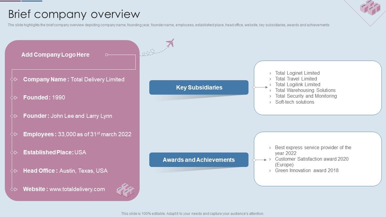 Logistics_Shipment_Company_Profile_Brief_Company_Overview_Ppt_Backgrounds_PDF_Slide_1.jpg