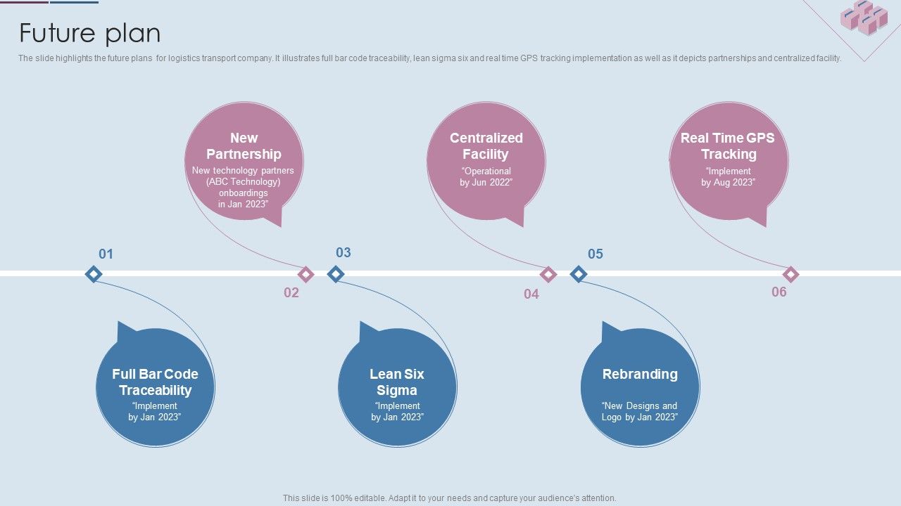 Logistics_Shipment_Company_Profile_Future_Plan_Ppt_Infographic_Template_Templates_PDF_Slide_1.jpg
