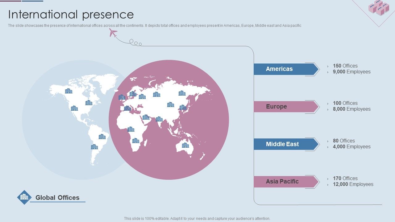 Logistics_Shipment_Company_Profile_International_Presence_Ppt_Slides_Graphics_Example_PDF_Slide_1.jpg