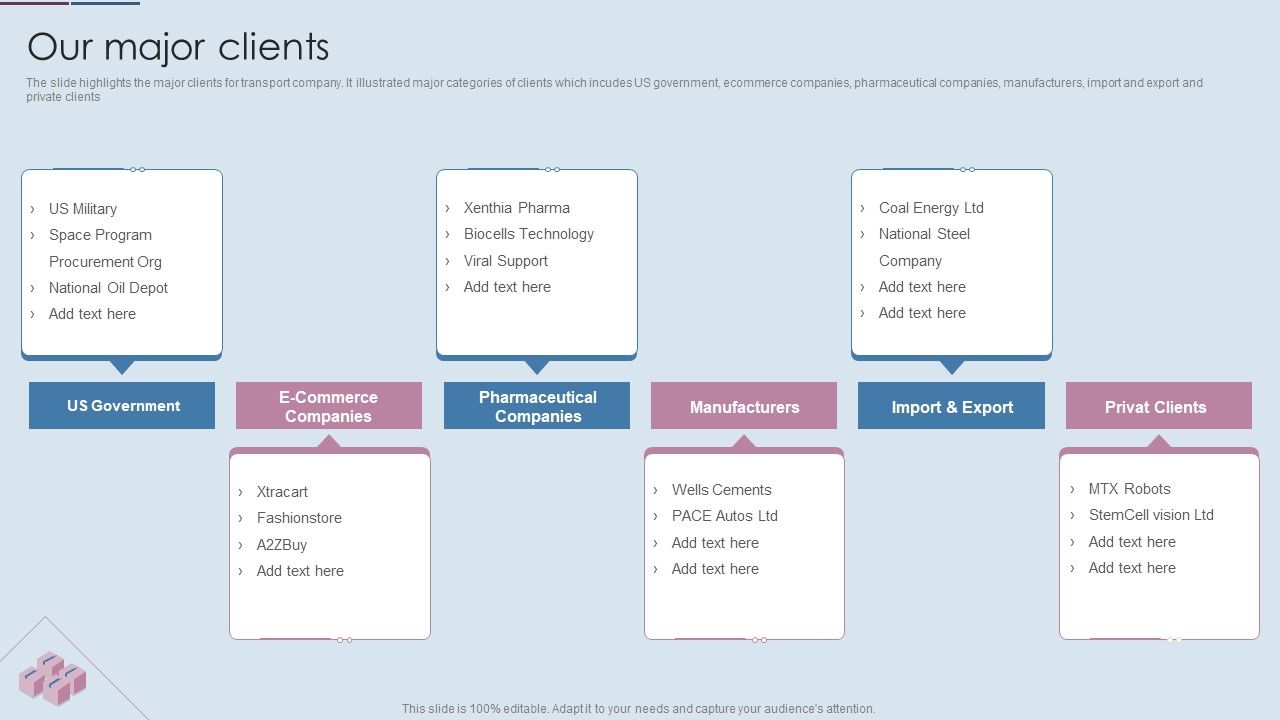 Logistics_Shipment_Company_Profile_Our_Major_Clients_Ppt_Infographics_Slide_PDF_Slide_1.jpg