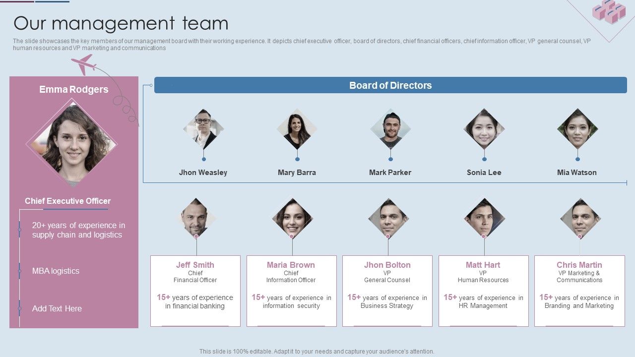 Logistics_Shipment_Company_Profile_Our_Management_Team_Ppt_Layouts_Design_Templates_PDF_Slide_1.jpg