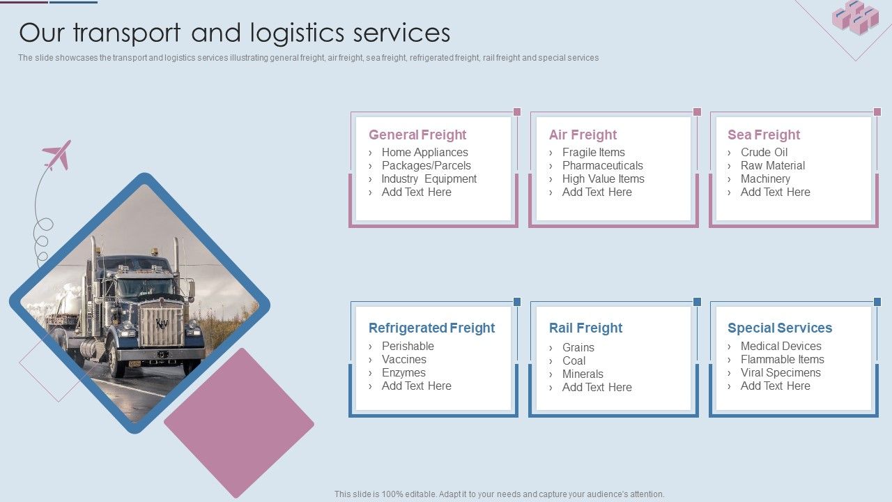 Logistics_Shipment_Company_Profile_Our_Transport_And_Logistics_Services_Summary_PDF_Slide_1.jpg