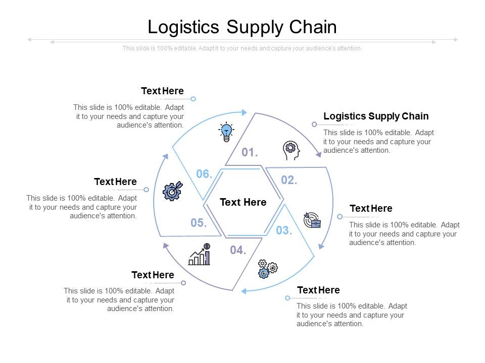 Logistics_Supply_Chain_Ppt_PowerPoint_Presentation_Summary_Show_Cpb_Slide_1.jpg