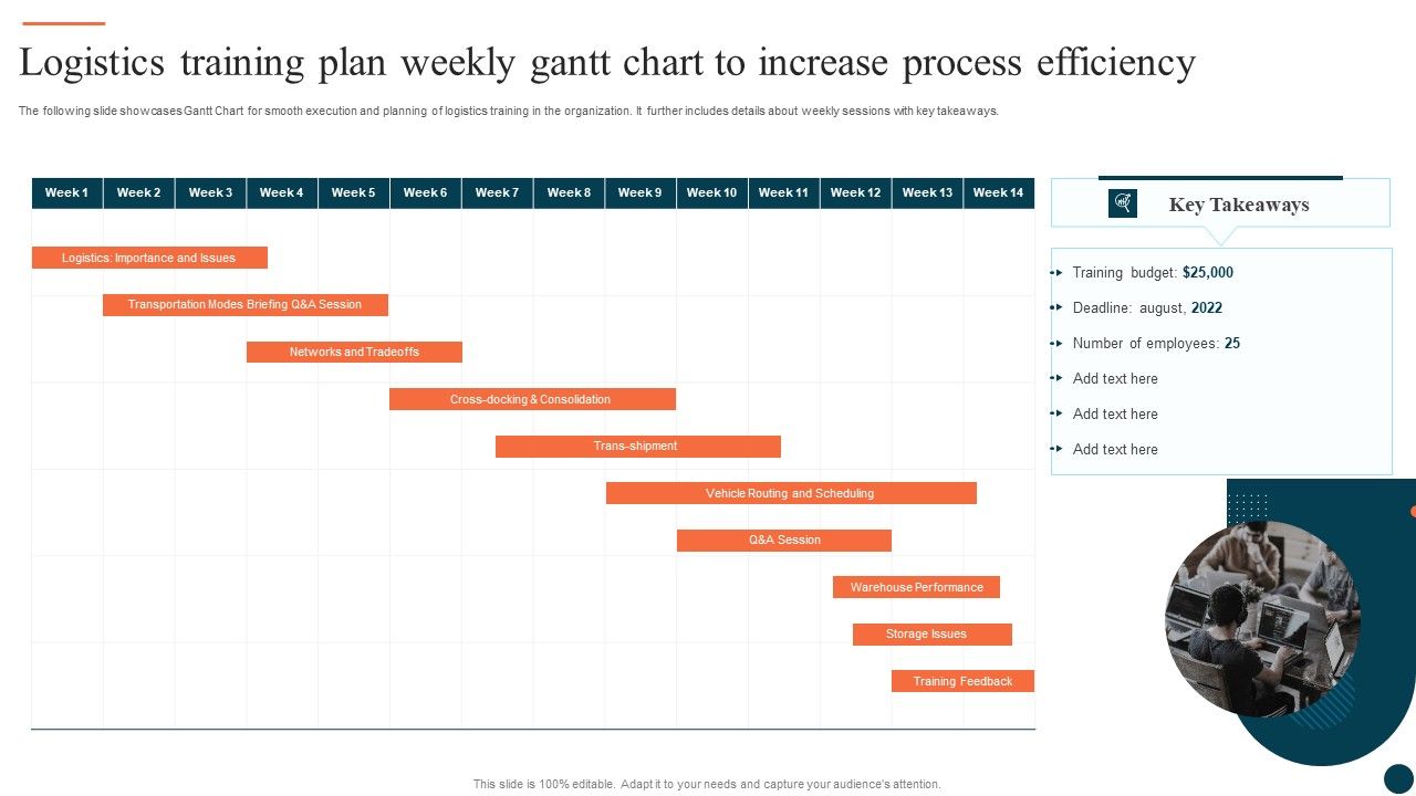 Logistics_Training_Plan_Weekly_Gantt_Chart_To_Increase_Process_Efficiency_Ppt_Model_Layouts_PDF_Slide_1.jpg
